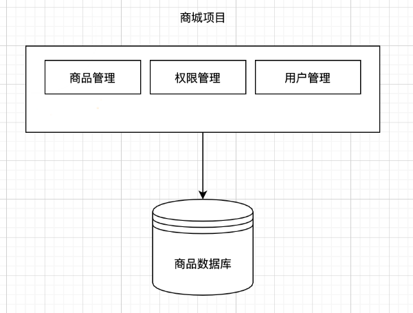 image-20221212225310508