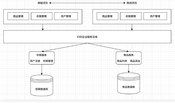 image-20221212225436405